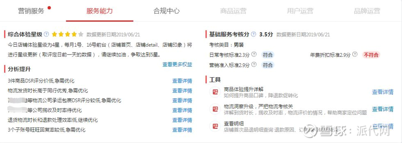 淘宝权重提升秘籍：优化你的店铺形象