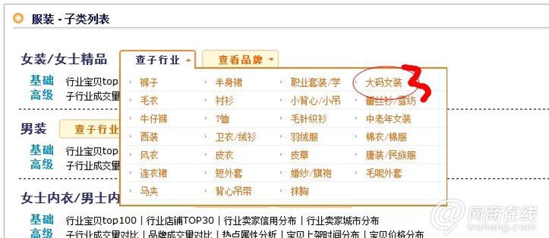 京东排名优化新趋势：掌握关键词的力量