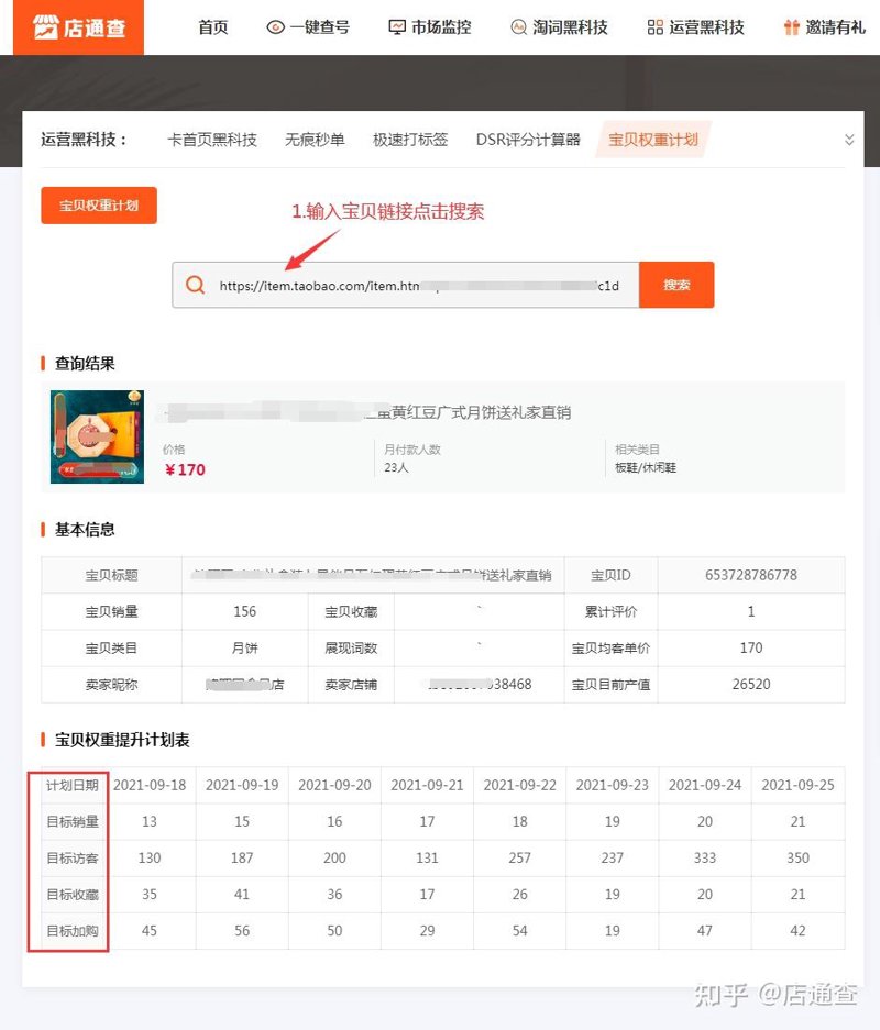 洞悉店铺运营秘籍：如何进行精准诊断